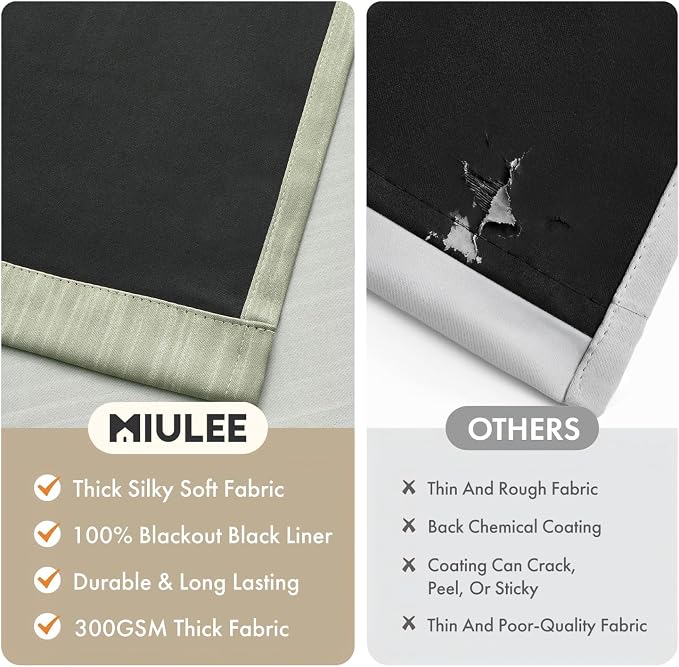 MIULEE Sage Green and Greyish White Ombre Blackout Curtains 52Wx96L | Full Room - Image 7