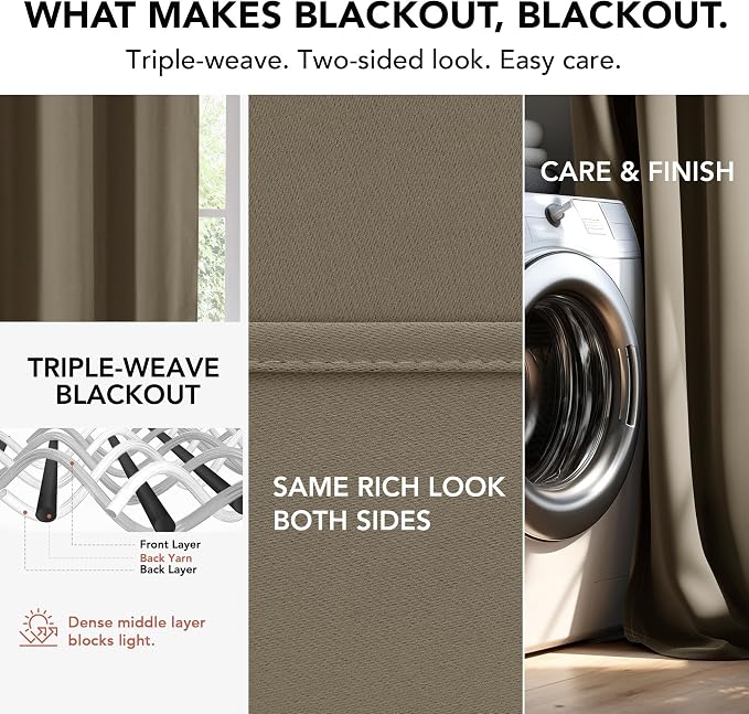 Deconovo Blackout Curtains for Bedroom and Living Room 45 Inches Long | Black - Image 7