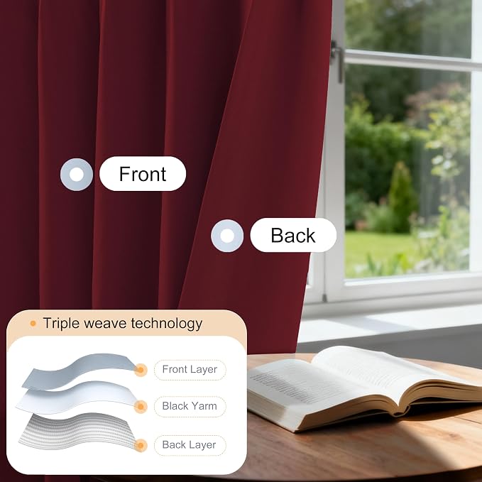 Etherealveil Wine Red Pinch Pleated Blackout Curtains 2 Panels 60"x102" | Back - Image 4