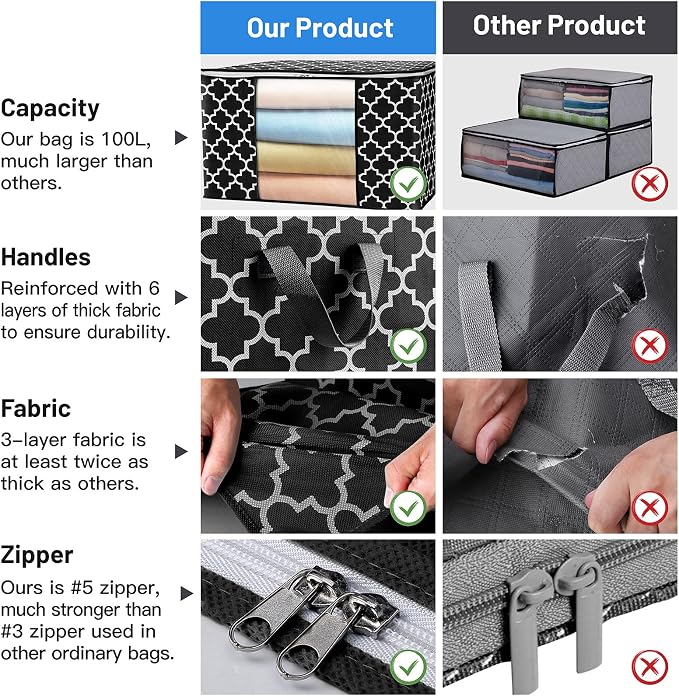 Storage Bags 100L 6Pack Clothes Organization and Storage Containers | Large - Image 5