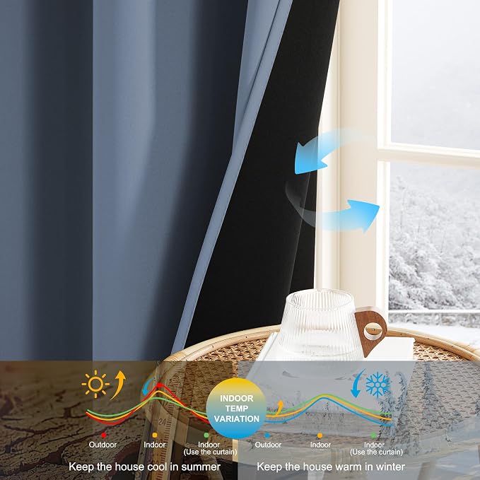 NICETOWN Bedroom Curtains 84 Inches Length, 100% Blackout Drapes Thermal - Image 9