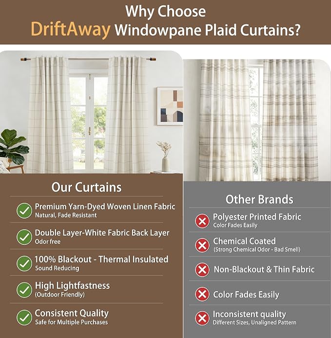 DriftAway 100% Blackout Plaid Curtains 63 Inches Long 2 Panels Navy Blue | 100% - Image 2