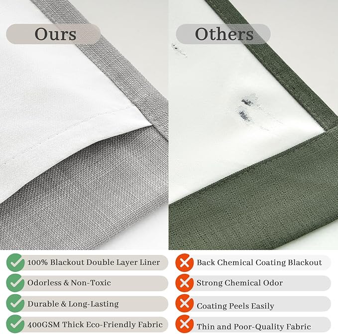 Extra Long 120 Inch Blackout High Ceiling Curtains - Image 5