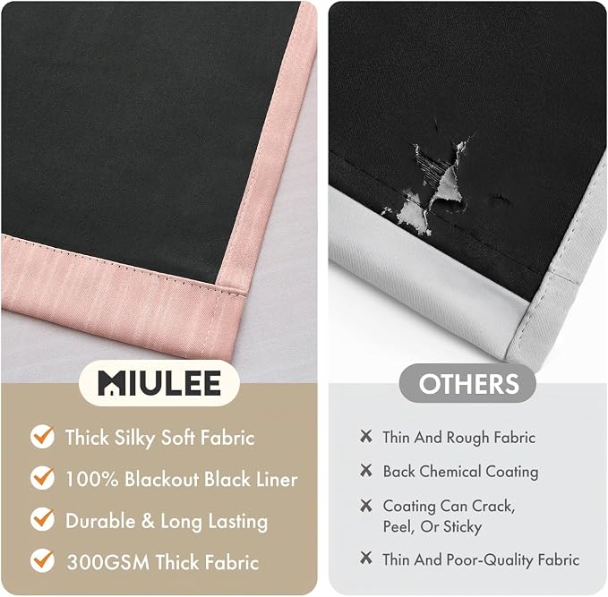 MIULEE Pink and Greyish White Ombre Blackout Curtains 52Wx72L Set of 2 | Full - Image 7