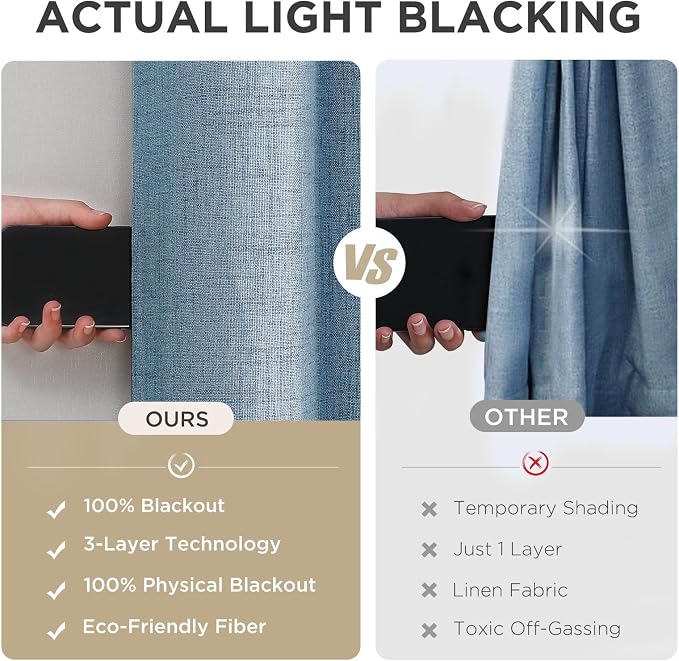 Joydeco Light Blue Blackout Curtains 108 Inches Long, Extra Long Curtains 108 - Image 6
