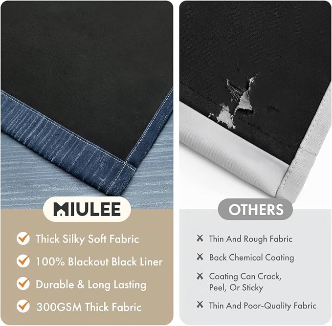 MIULEE Navy Blue and Greyish White Ombre Blackout Curtains 52Wx54L Set of 2 | - Image 7