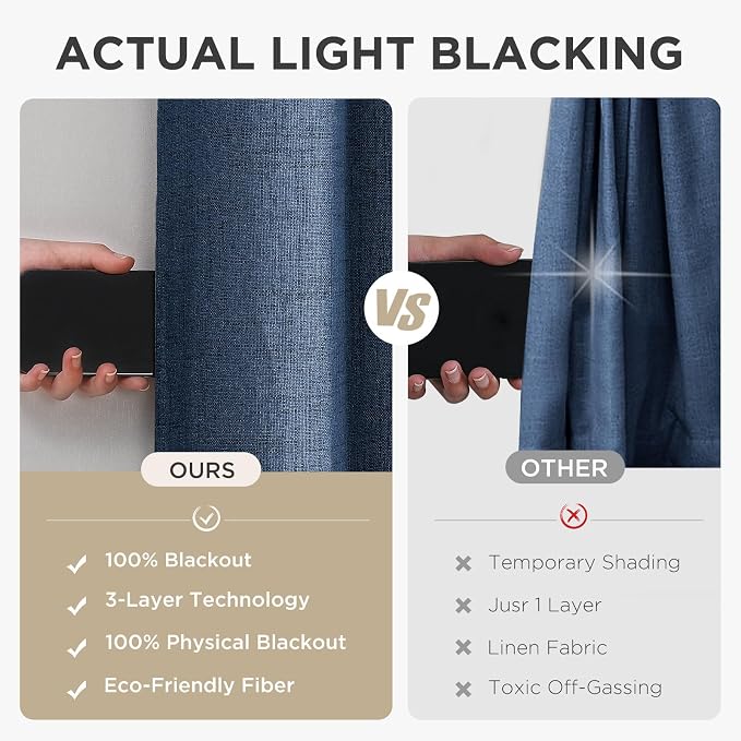 Joydeco Denim Blue Curtains for Bedroom 2 Panels Set, Faux Linen Textured 100% - Image 6