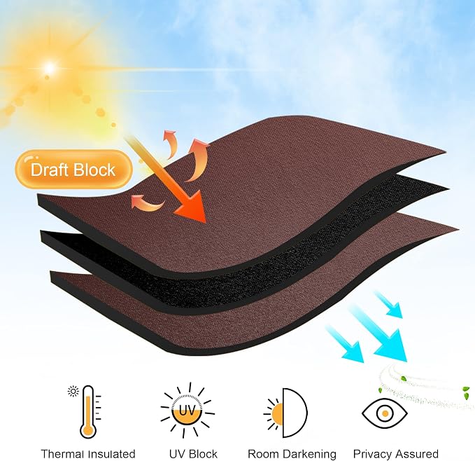 RYB HOME Cafe Blackout Curtains 24 inch Length, RV Camper Window Curtains | - Image 4