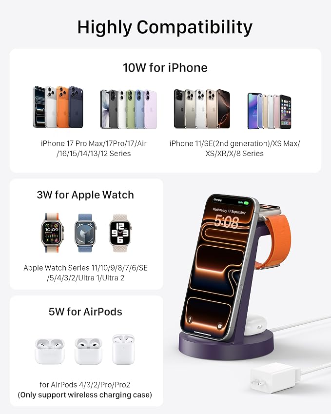 Anlmz 3 in 1 Charging Station for iPhone - Image 4