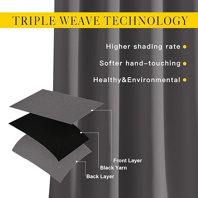 NICETOWN Blackout Curtains for Bedroom - Image 6