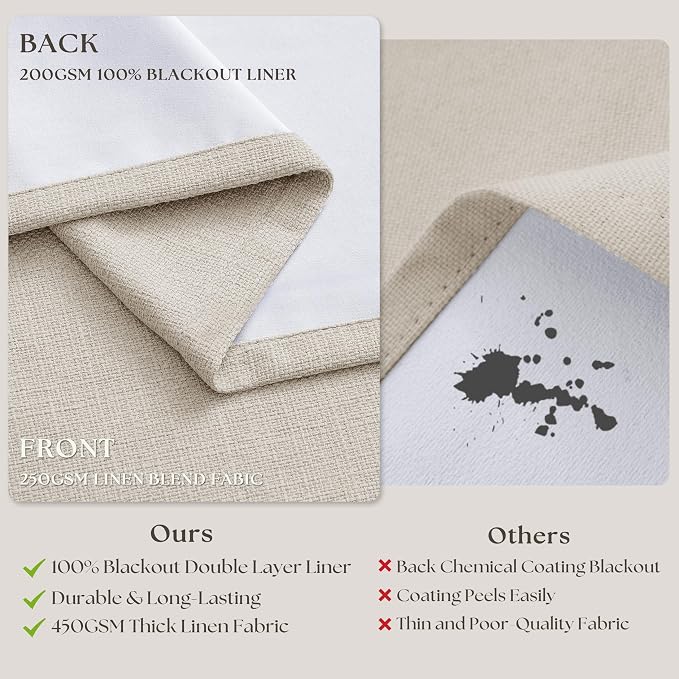 100 Inch Blackout Linen Curtains Pinch Pleated Back Tab Dual Layer W40xL100 | - Image 5