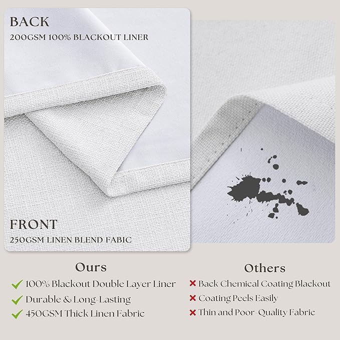 Snow White Pleated Linen 100% Blackout Curtains 80 Inches Long | Pinch Pleat - Image 6
