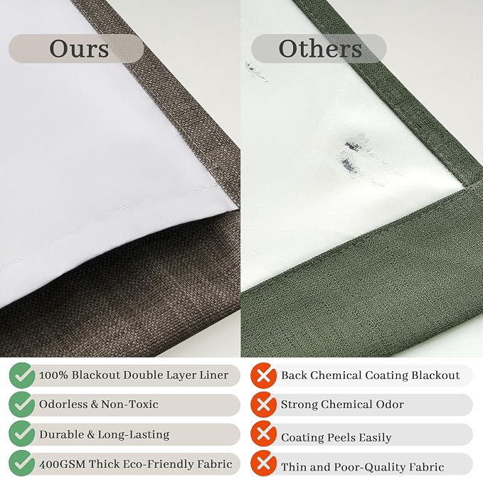 Extra Long 108 Inch Blackout Living Room Curtains 2 Panels Set, Memory Trained - Image 5