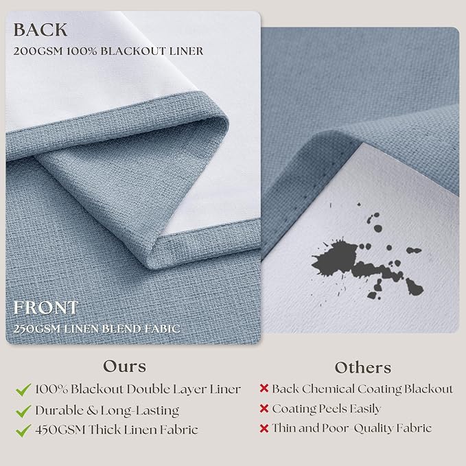 120 Inch 100% Blackout Pinch Pleated Linen Curtains Light Blue - Image 5
