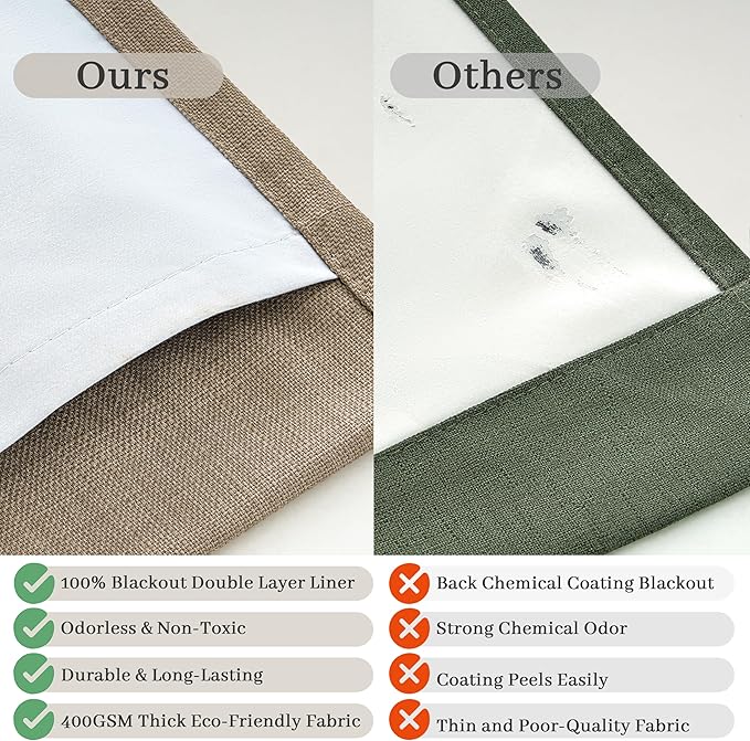 Dark Flax Heavy Burlap Room Darkening Curtains 96 Inches Long - Image 5