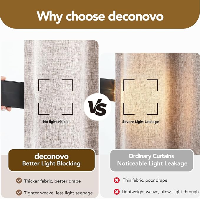 Deconovo Faux Linen 100% Blackout Curtains - Image 7