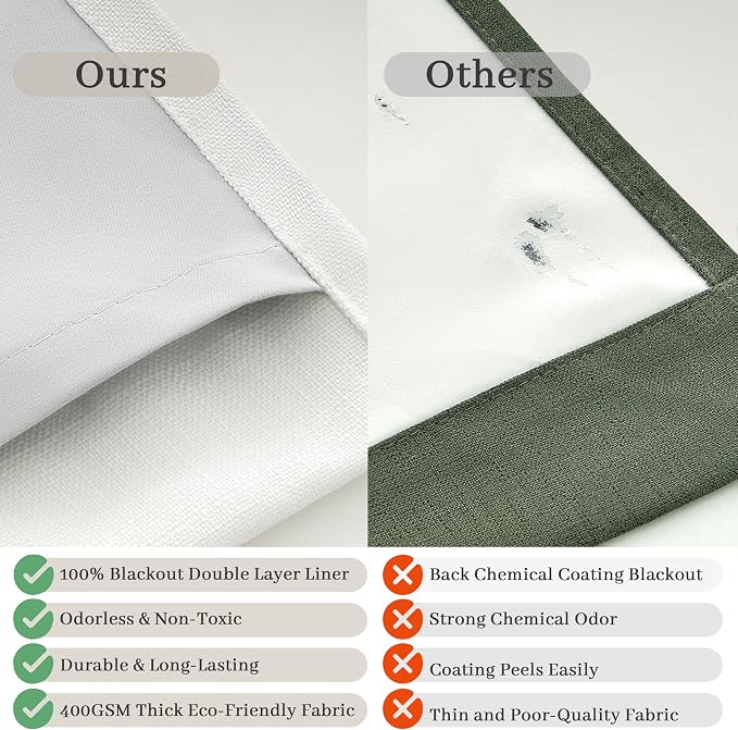 Beige White 60 Inch Wide Blackout Curtains 96 Inches Long - Image 6