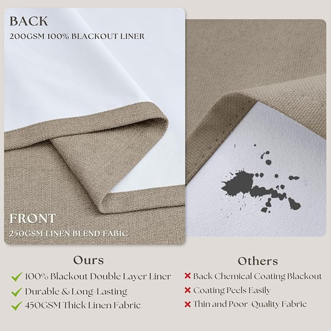 Deep Flax Greige Pinch Pleated 100% Blackout Linen Curtains 90 Inch Length | - Image 7