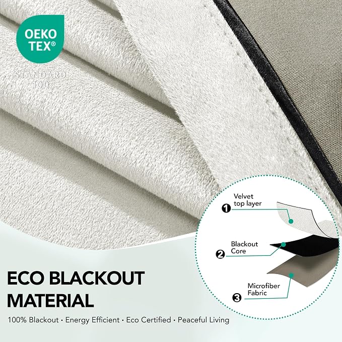 Deconovo Total Blackout Velvet Curtains 63 Inch - Image 4